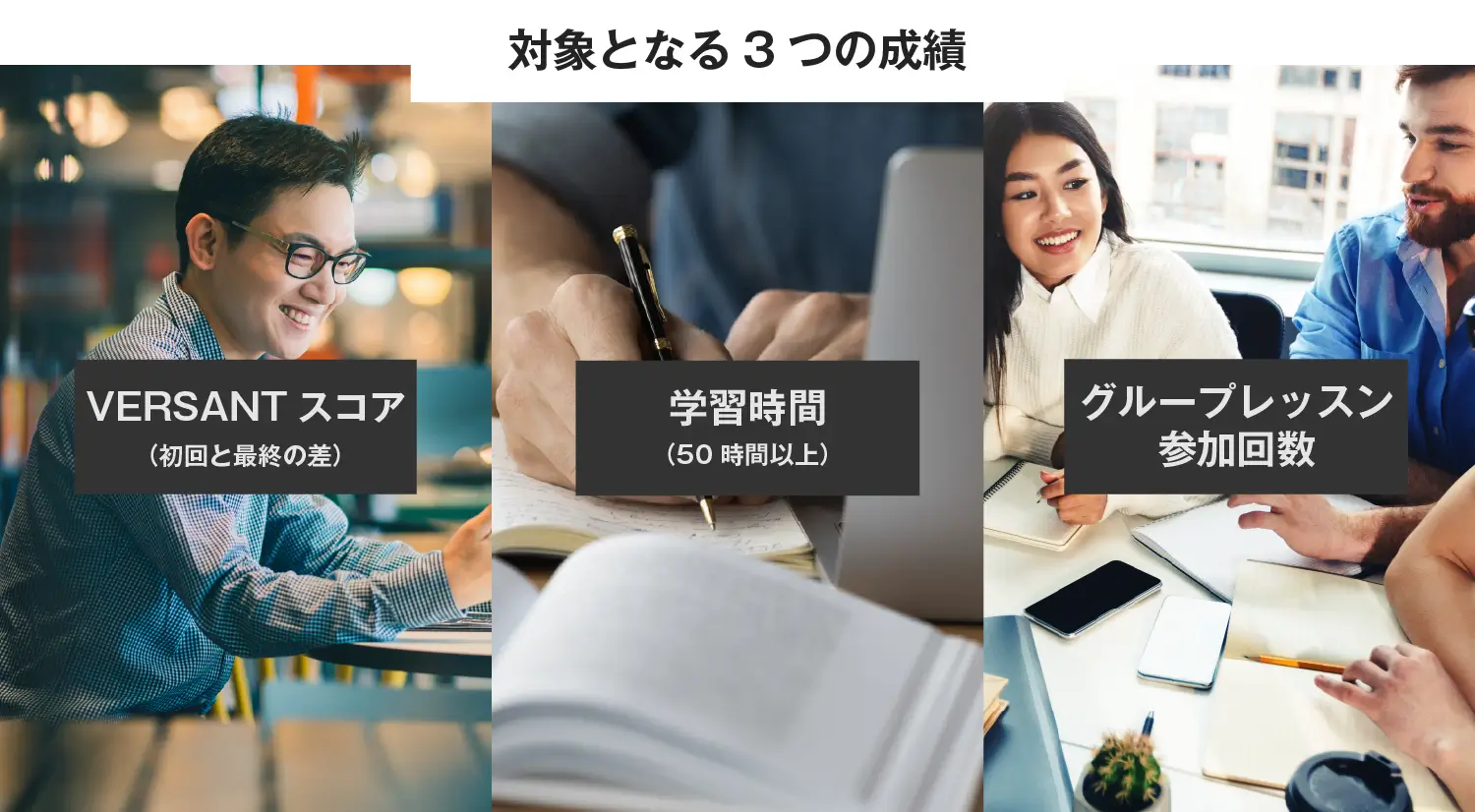 対象となる3つの成績
